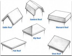 Multiple instant roofing Quotes